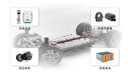 電動汽車綜合檢測 技術與應用